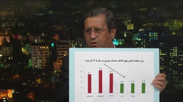 همتی: از ورود اقتصاد به دوره تورم‌های سنگین جلوگیری کردیم/ جهش نرخ ارز به خاطر انتظارات تورمی است