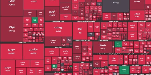 گزینه های مد نظر همتی برای ریاست سازمان بورس 