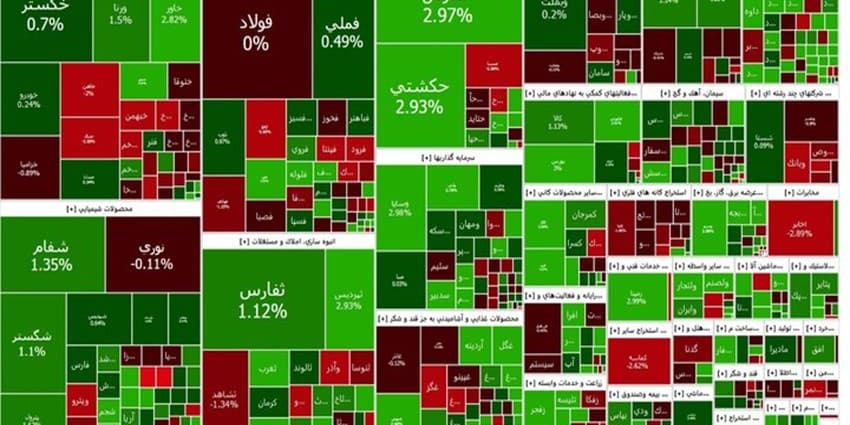 گزارش روزانه بورس ۲۶ شهریور؛ شاخص کل سبز شد