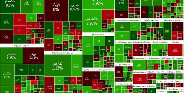 گزارش روزانه بورس ۲۶ شهریور؛ شاخص کل سبز شد