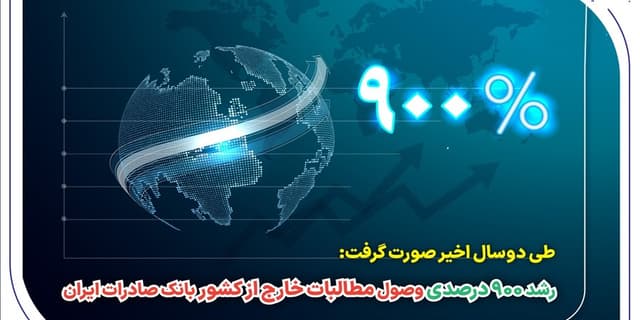 رشد ۹۰۰ درصدی وصول مطالبات خارج از کشور بانک صادرات ایران