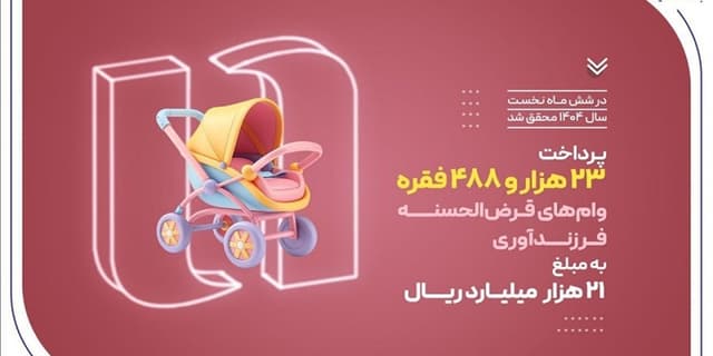 پرداخت ۲۳ هزار وام فرزندآوری توسط بانک صادرات ایران در نیمه نخست سال ۱۴۰۴