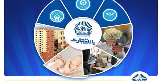 تداوم حمایت بانک تجارت از اقشار مختلف جامعه با اعطای 13 همت انواع تسهیلات قرض‌الحسنه