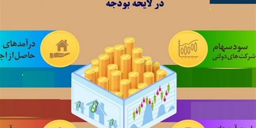 پیش‌بینی درآمد 313 همتی دولت از اموال و دارایی‌ها در بودجه 1405