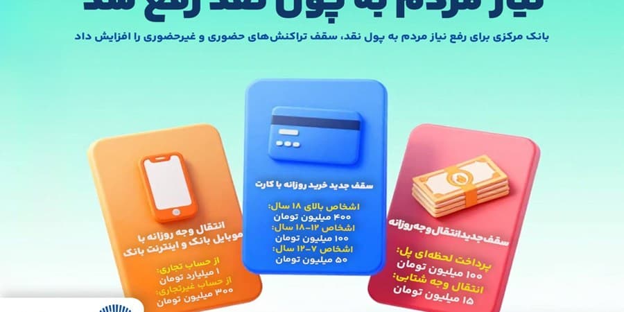 افزایش سقف‌های جدید نقل و انتقال حضوری و غیرحضوری