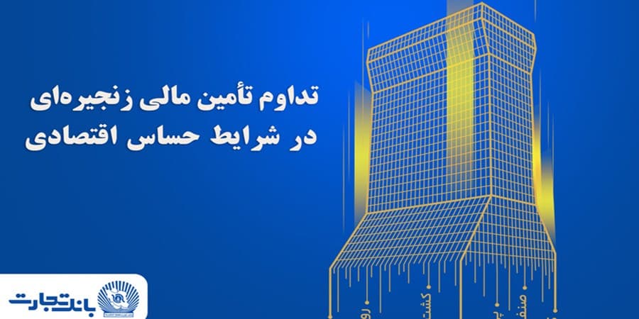 تسویه ۶۶ هزار میلیارد ریالی برات‌های الکترونیک در بانک تجارت طی روزهای اخیر