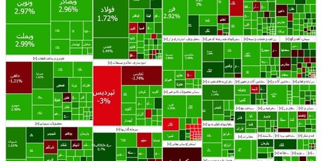 بورس صعود کرد