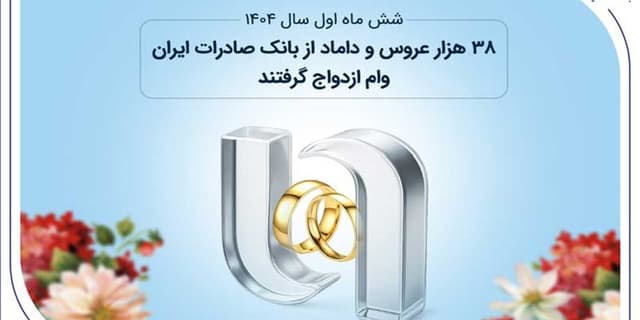 38 هزار عروس و داماد از بانک صادرات ایران وام ازدواج گرفتند