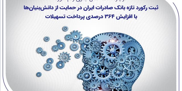 ثبت رکورد تازه بانک صادرات ایران در حمایت از دانشبنیانها با افزایش ۳۶۴ درصدی پرداخت تسهیلات