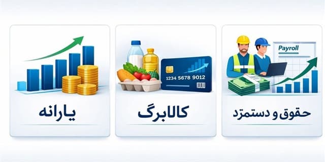 کالابرگ800هزار تومانی برای کودکان زیر5سال